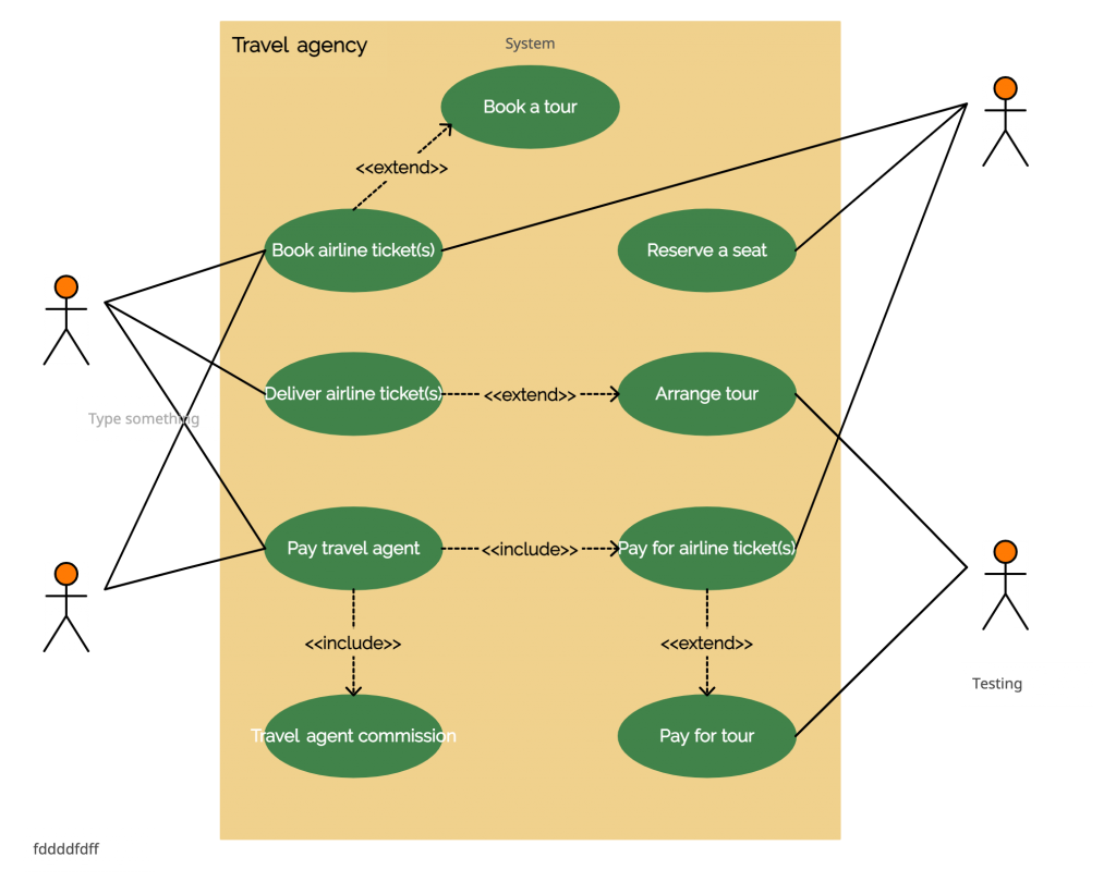 Use Case Diagram Tutorial Guide With Examples Creately Blog Sexiz Pix