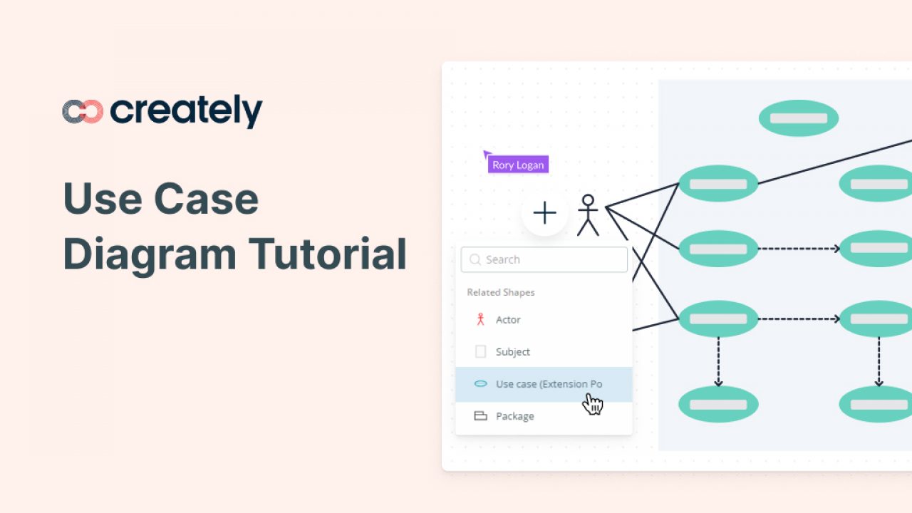 Use Case Diagram Relationships Explained With Examples - Creately Blog