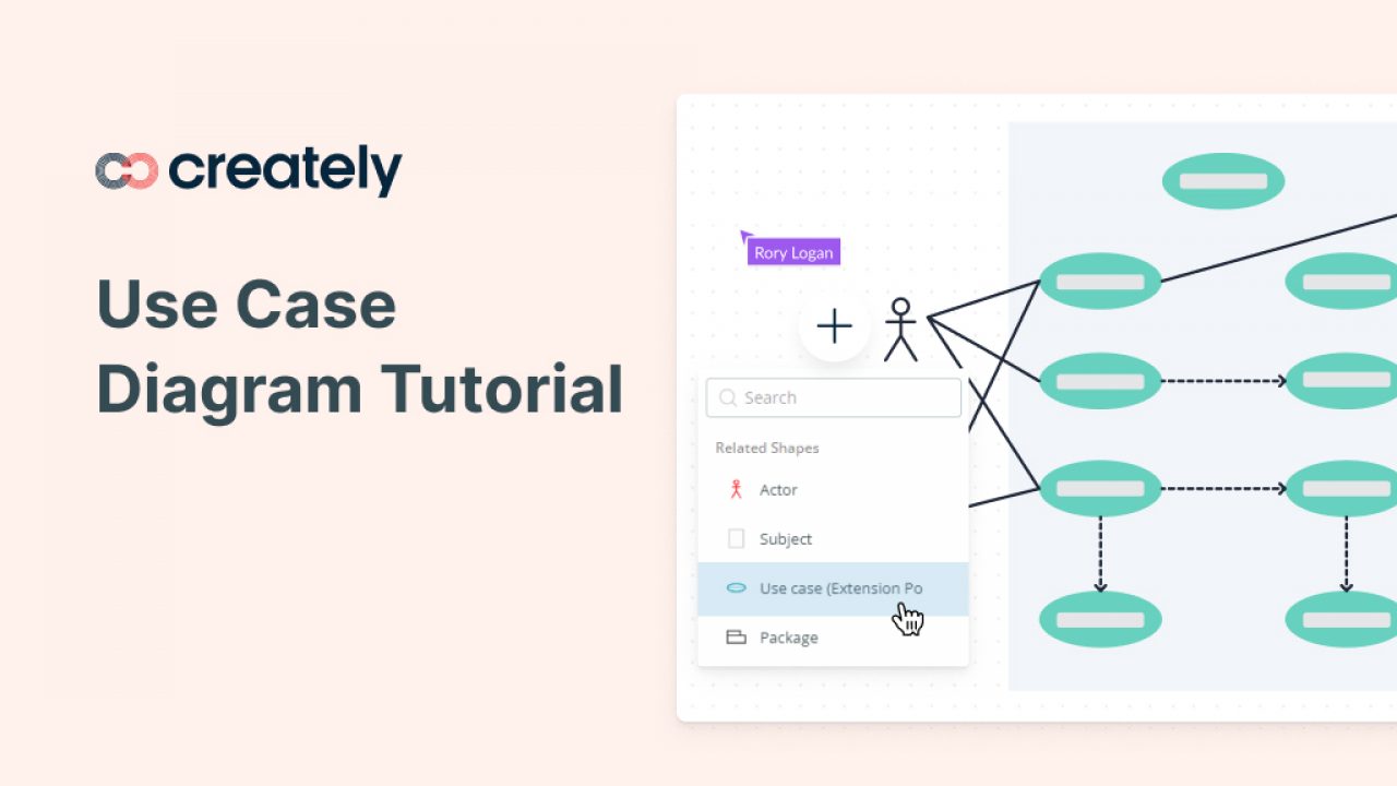 UML use case extend relationship is used to show how and when some optional  extending use case can be inserted into extended (base) use case.