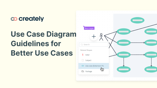 Use Case Diagram Guidelines for Better Use Cases