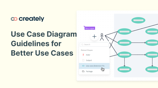 UML use case extend relationship is used to show how and when some optional  extending use case can be inserted into extended (base) use case.