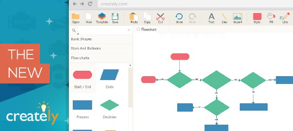 Beautiful diagrams made easy