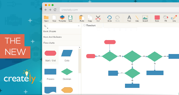 Beautiful diagrams made easy