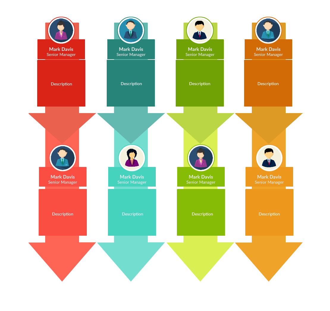 Org Chart With Pictures To Easily Visualize Your Organizations ...