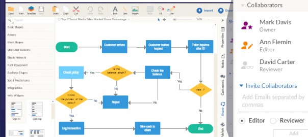 Easy sharing with external parties via Creately reviewer