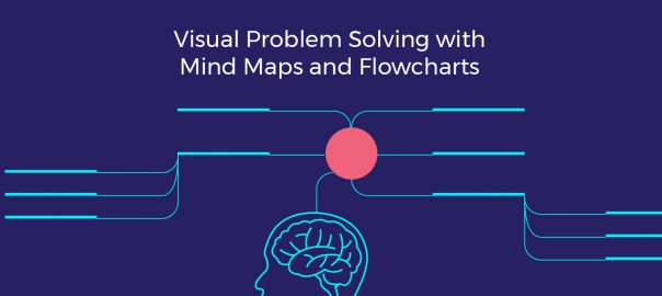 Visual problem solving with Mindmaps