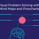 Visual Problem Solving with Mind Maps and Flowcharts