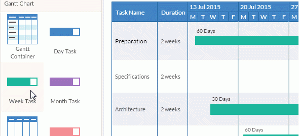 Easily switching between days and weeks in a Gantt chart