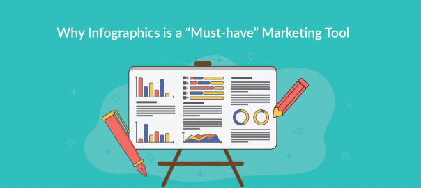 Infographics in Marketing
