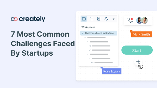 7 Most Common Challenges Faced By Startups - Creately Blog