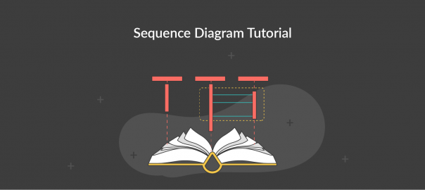 Sequence Diagram Templates To Instantly View Object Interactions ...