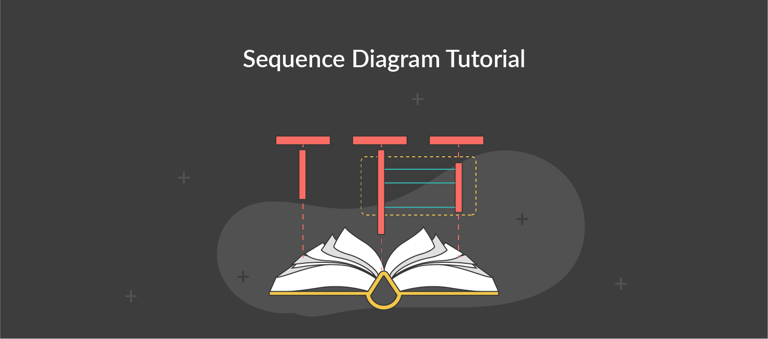 Recipe For Reading Sequence Chart