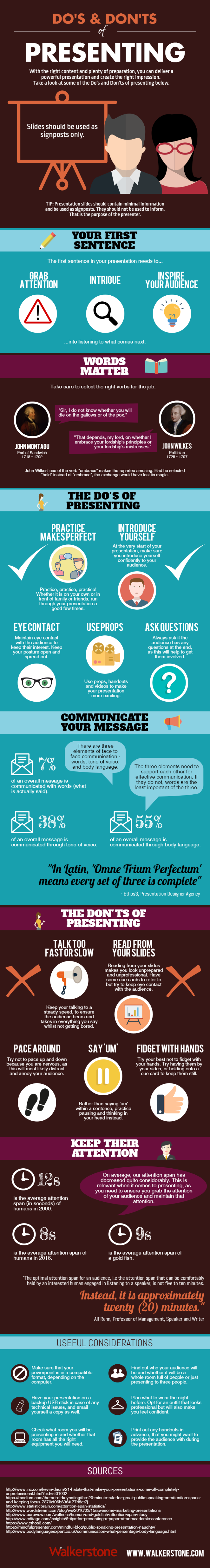 Effective Presentation Tips Infographic