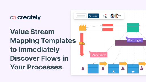 Value Stream Mapping Templates to Immediately Discover Flows in Your Processes
