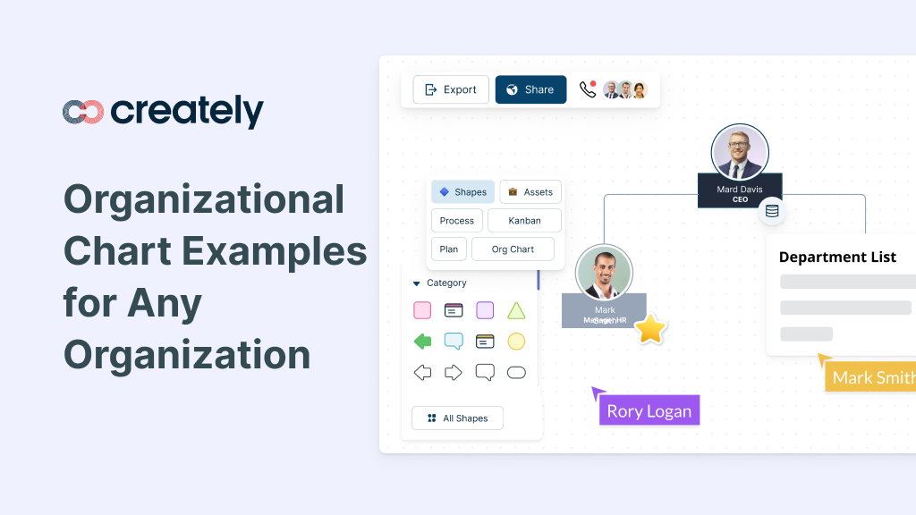 The Ultimate Guide to Company Structure Charts