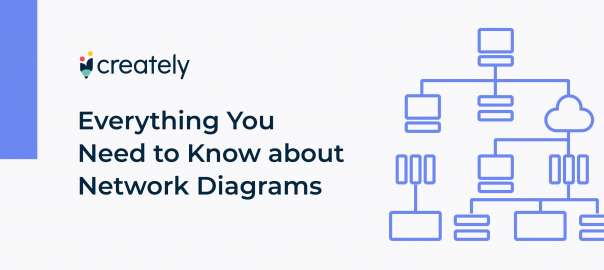 Network Diagrams Guide