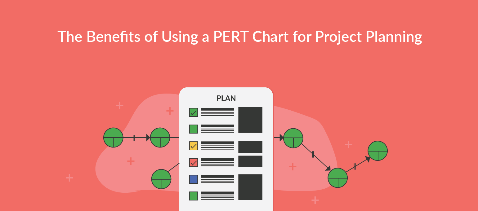 How To Draw A Pert Chart Project Management