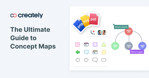 The Ultimate Guide to Concept Maps: From Its Origin to Concept Map Best Practices