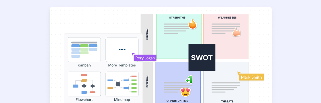 swot-analysis-templates-creately