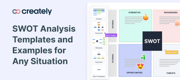 swot-analysis-templates