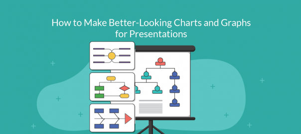 Better Looking Charts and Graphs