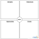 SWOT Analysis Templates | Editable Templates for PowerPoint, Word Etc