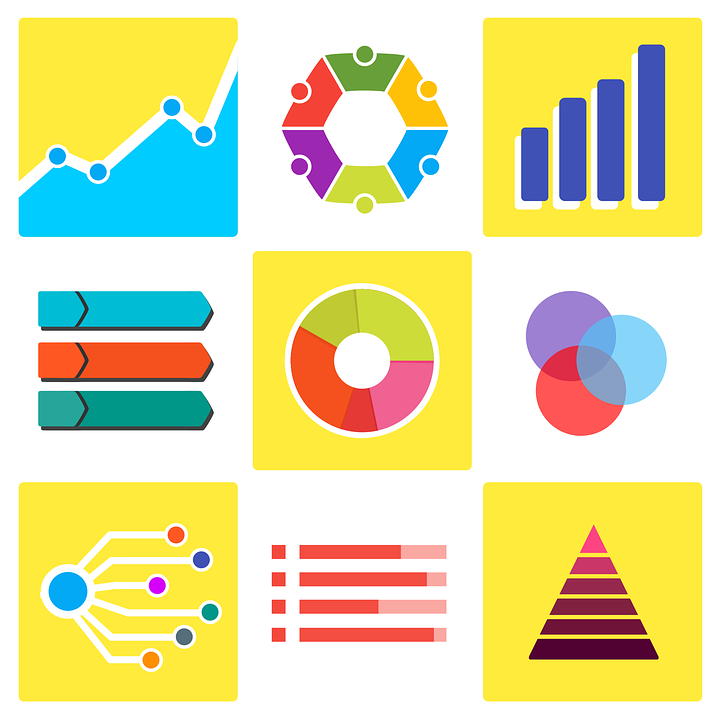 presentation charts and diagrams