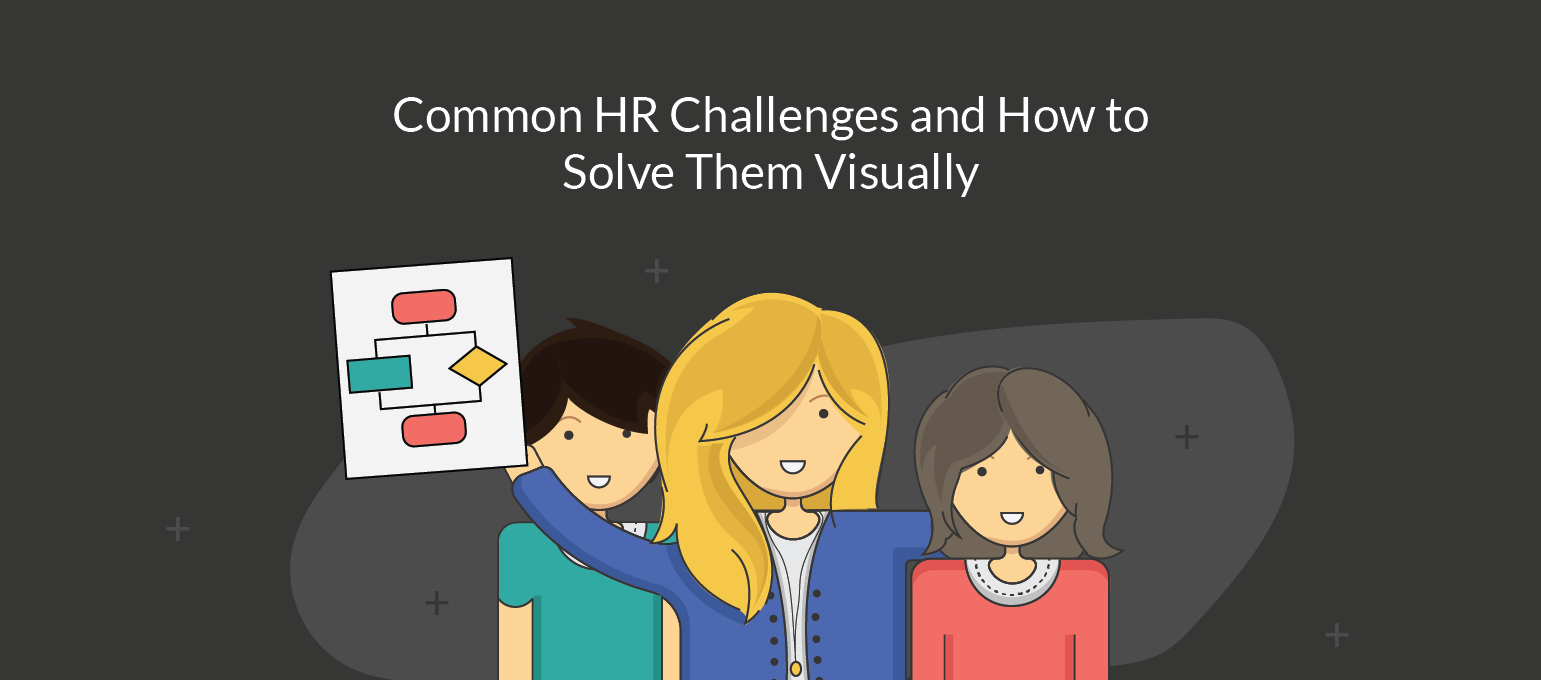 hr problem solving techniques