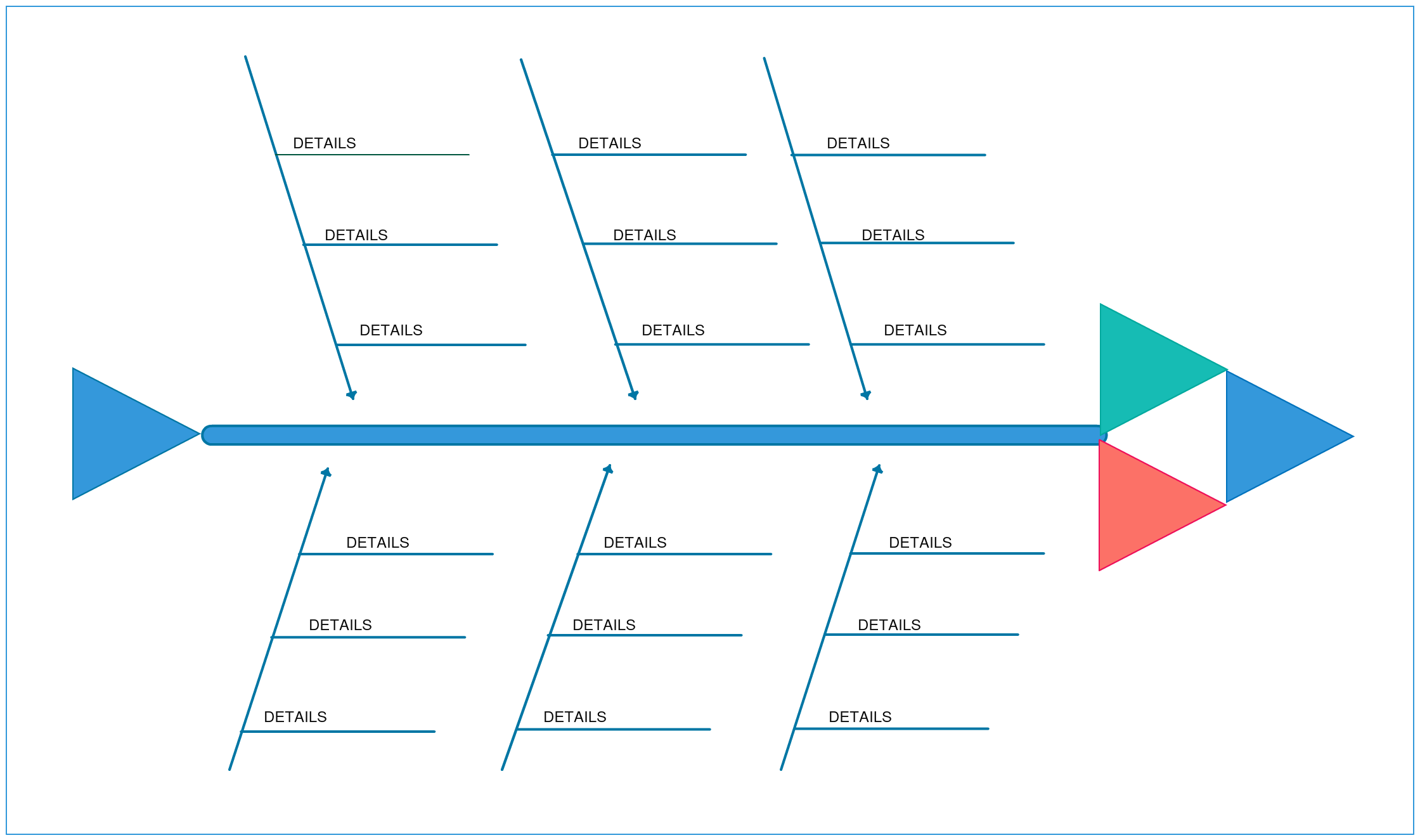 Szablon diagramu Fishbone