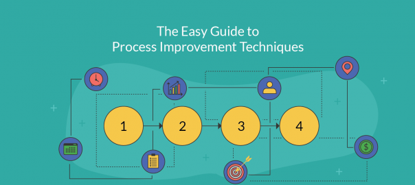 The Easy Guide to Process Improvement Techniques