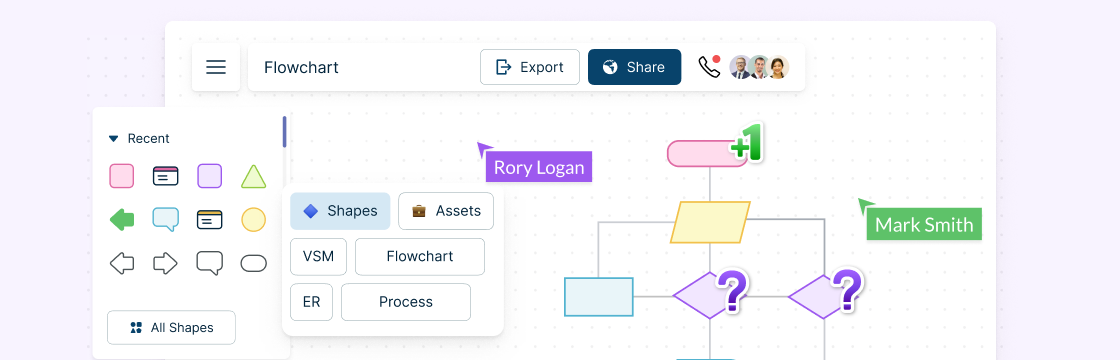 Process Mapping Guide | A Step-by-Step Guide to Creating a Process Map