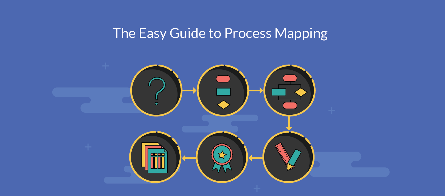 Logical Query Processing Flow Chart