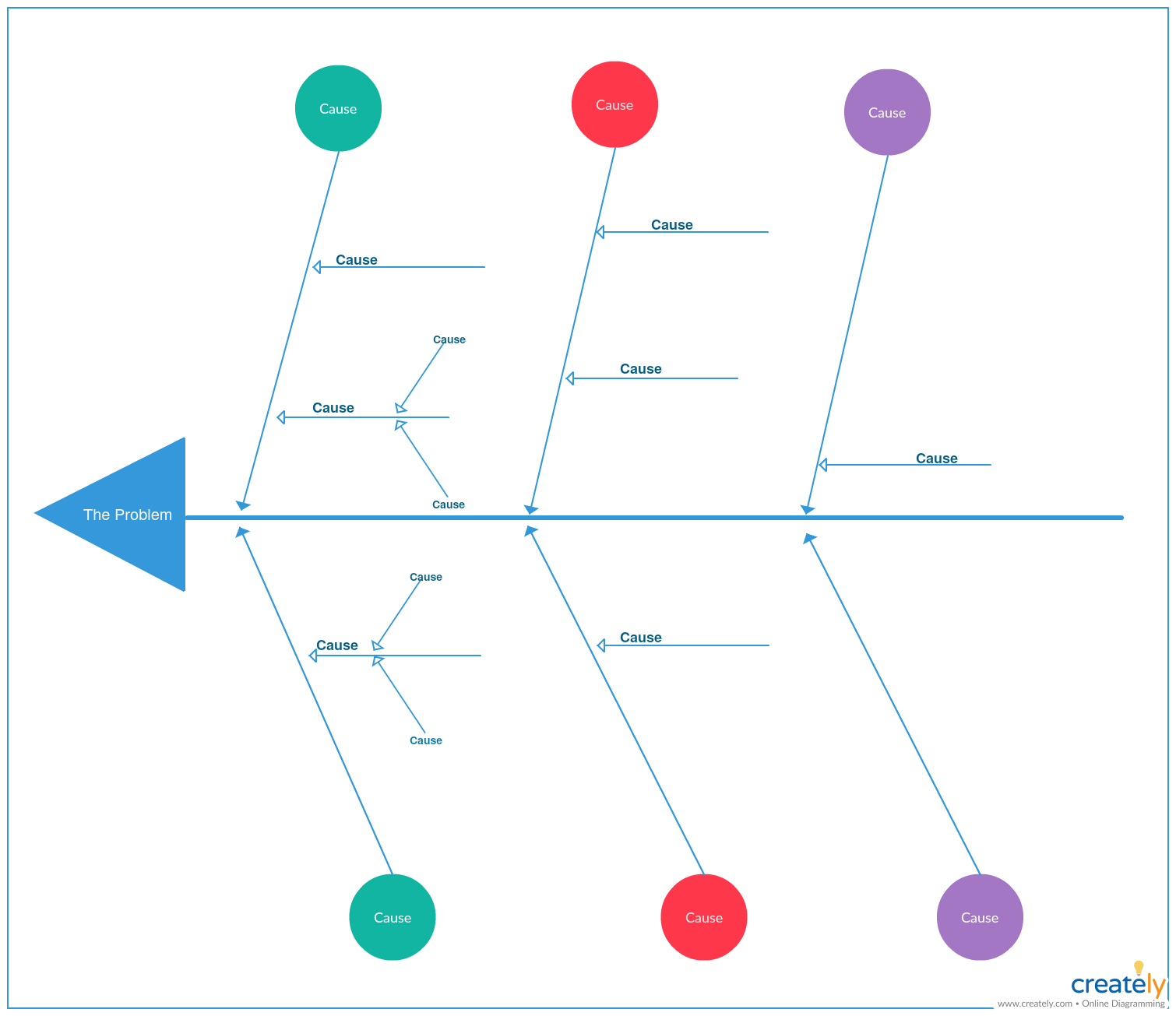 Diagrams And Charts Can Be Effective Tools For Generating Ideas