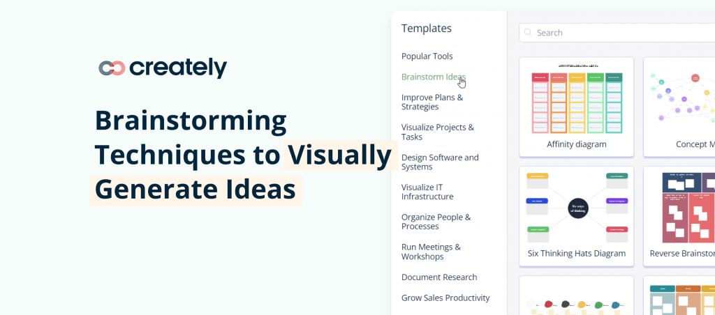13 Brainstorming Techniques to Visually Generate Ideas for Teams