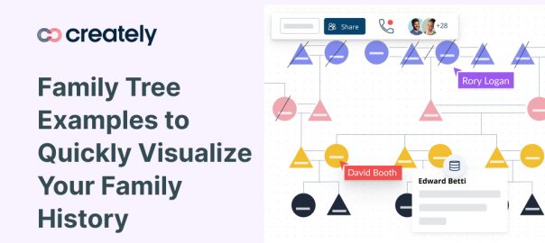 Family tree templates