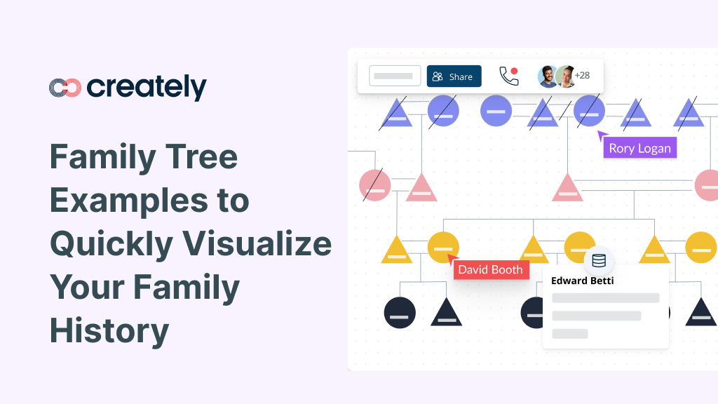 Family Tree Examples to Easily Visualize Your Family History