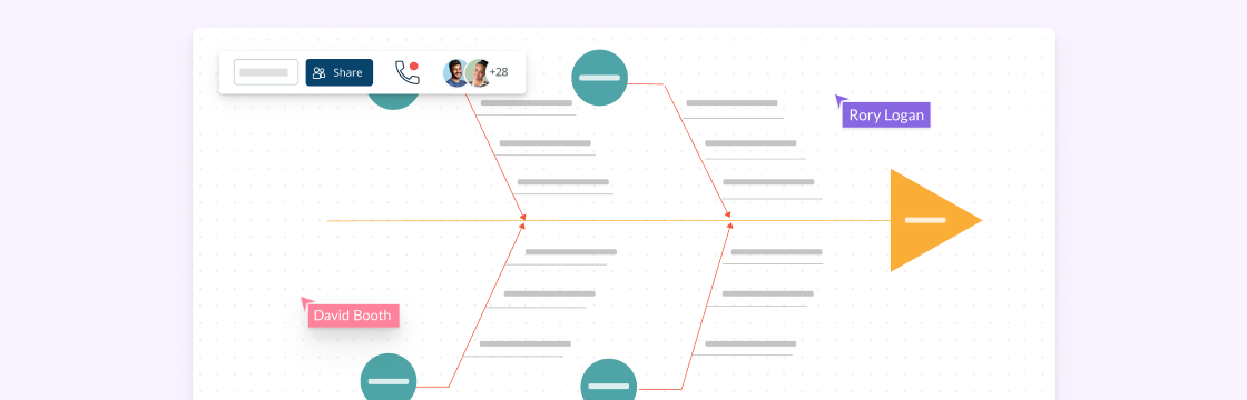 Fit Gap Analysis Template [Instant DOWNLOAD]