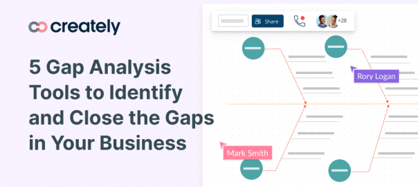 gap-analysis-tools