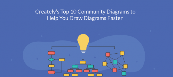 Creately’s Community Diagrams