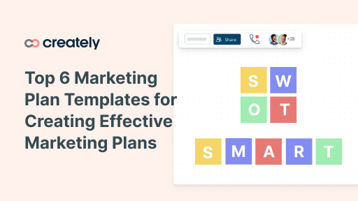 Top 6 Marketing Plan Templates for Creating Effective Marketing Plans