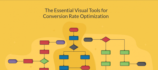 Conversion Rate Optimization Plan