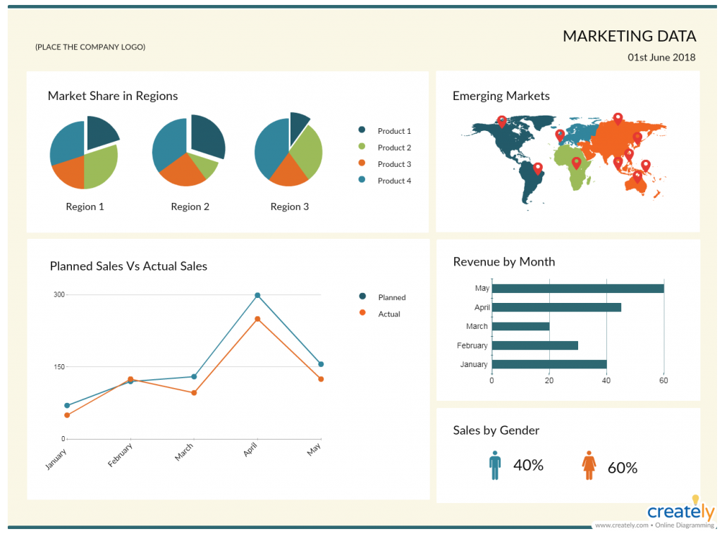 14 Essential Marketing Strategy Tools to Improve Your Conversions