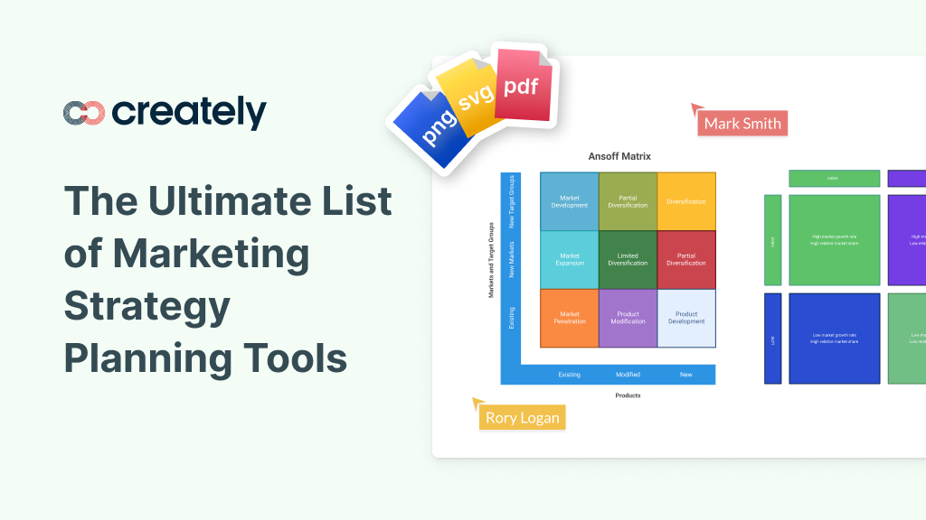 puzzel vandaag Verlichting 14 Essential Marketing Strategy Tools to Improve Your Conversions