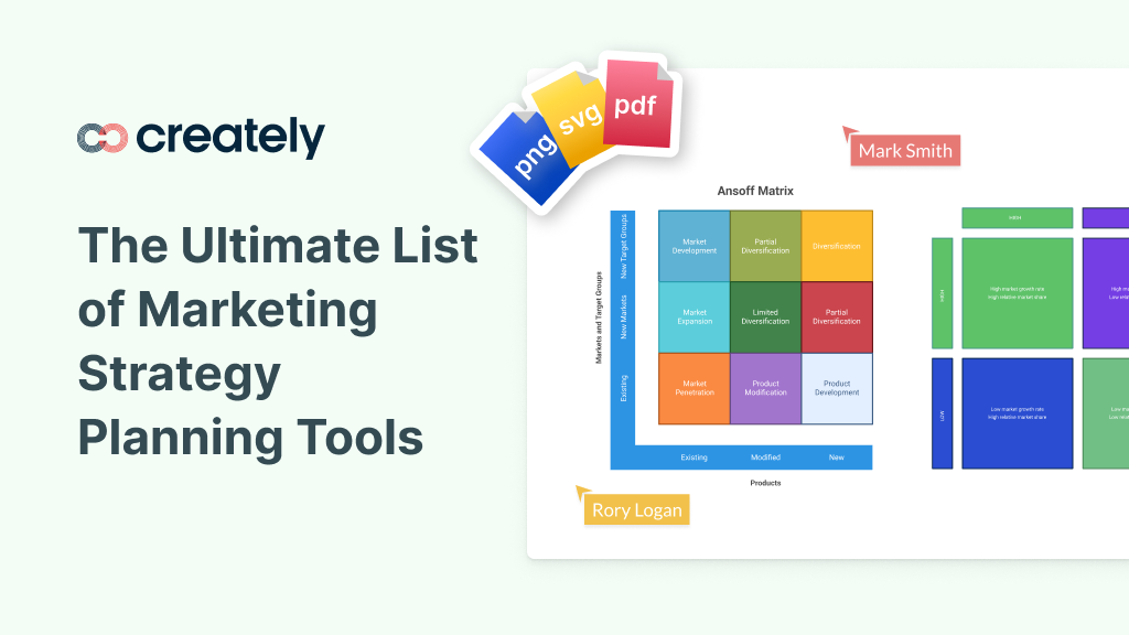 14 Essential Marketing Strategy Tools to Improve Your Conversions