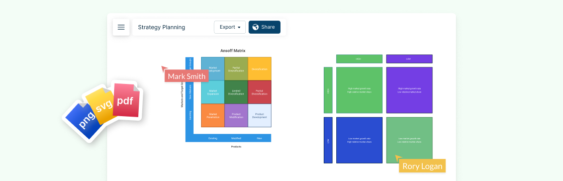 Personal SWOT Analysis: Where Talent Meets Opportunity - Creately Blog