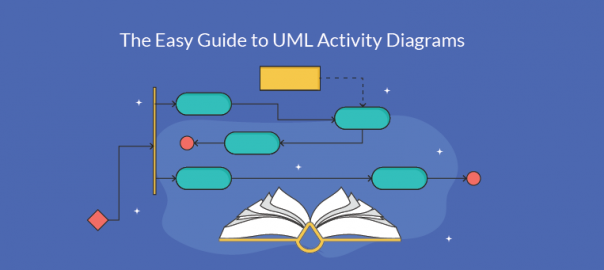 Activity Diagram Templates To Create Efficient Workflows - Creately Blog