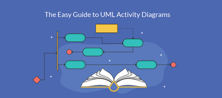 Activity Diagram Tutorial | How to Draw an Activity Diagram
