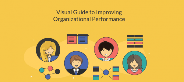 Improve Organizational Performance