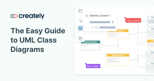 The Easy Guide to UML Class Diagrams