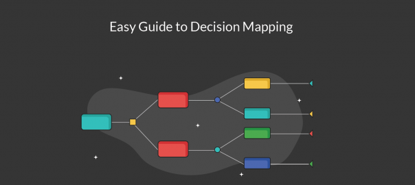 Decision Mapping